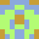 user avatar placeholder